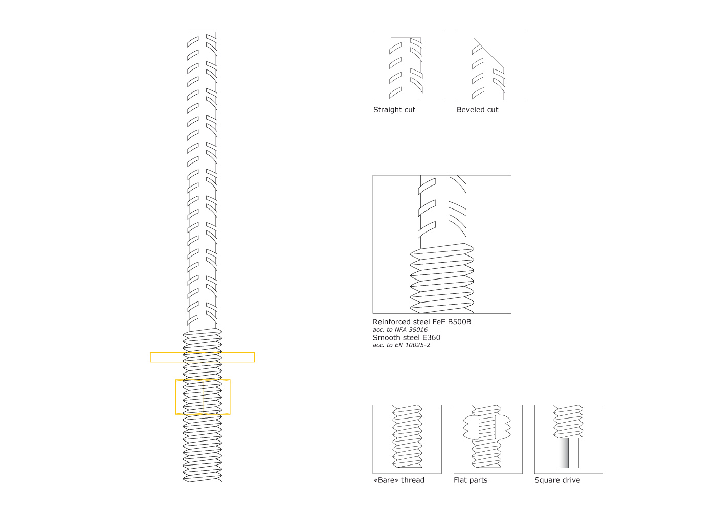 alsyon r, forged threaded head