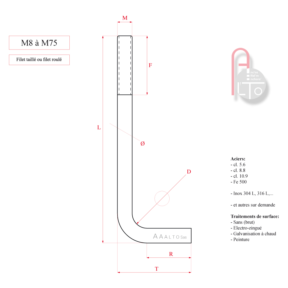 l-bolt, crosse en l, l anchor