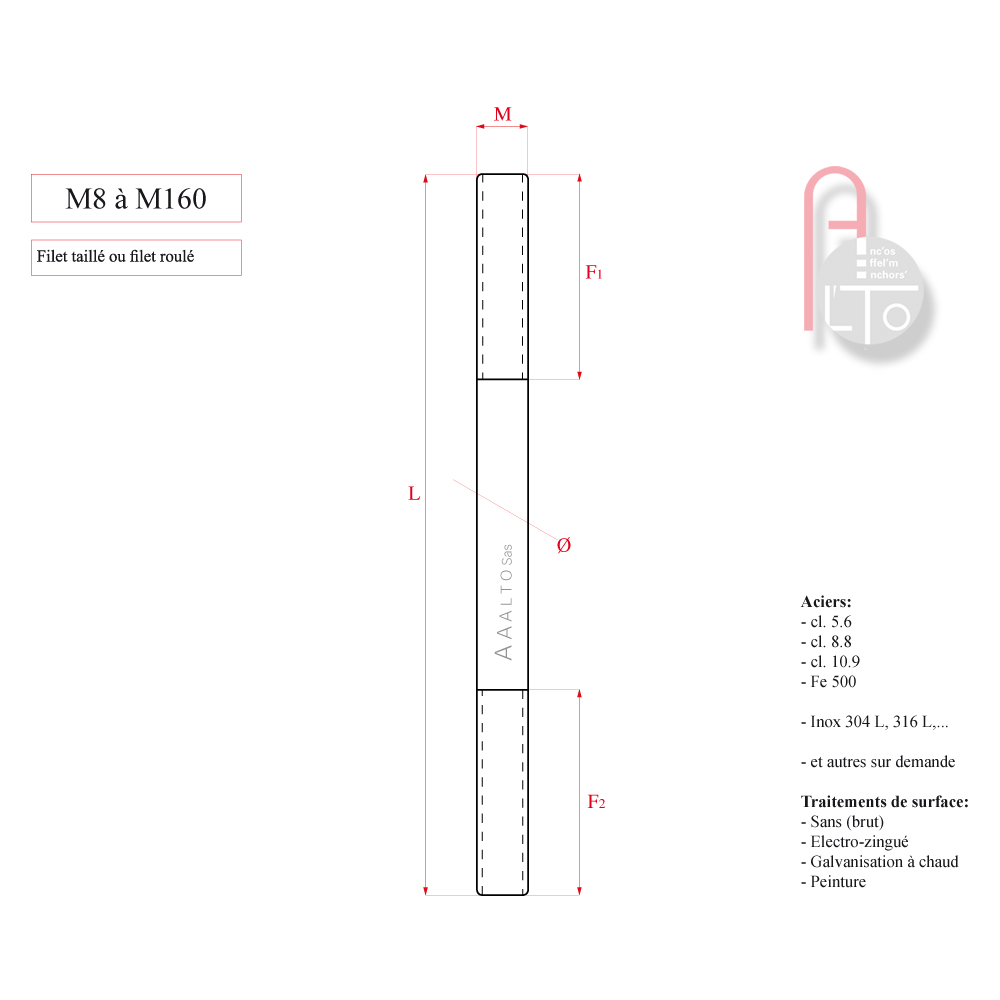 double threaded bar, tie rod- tie bar