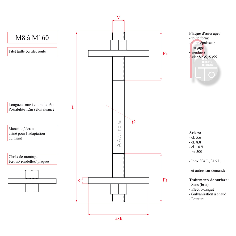 anchor bolt, threaded stud