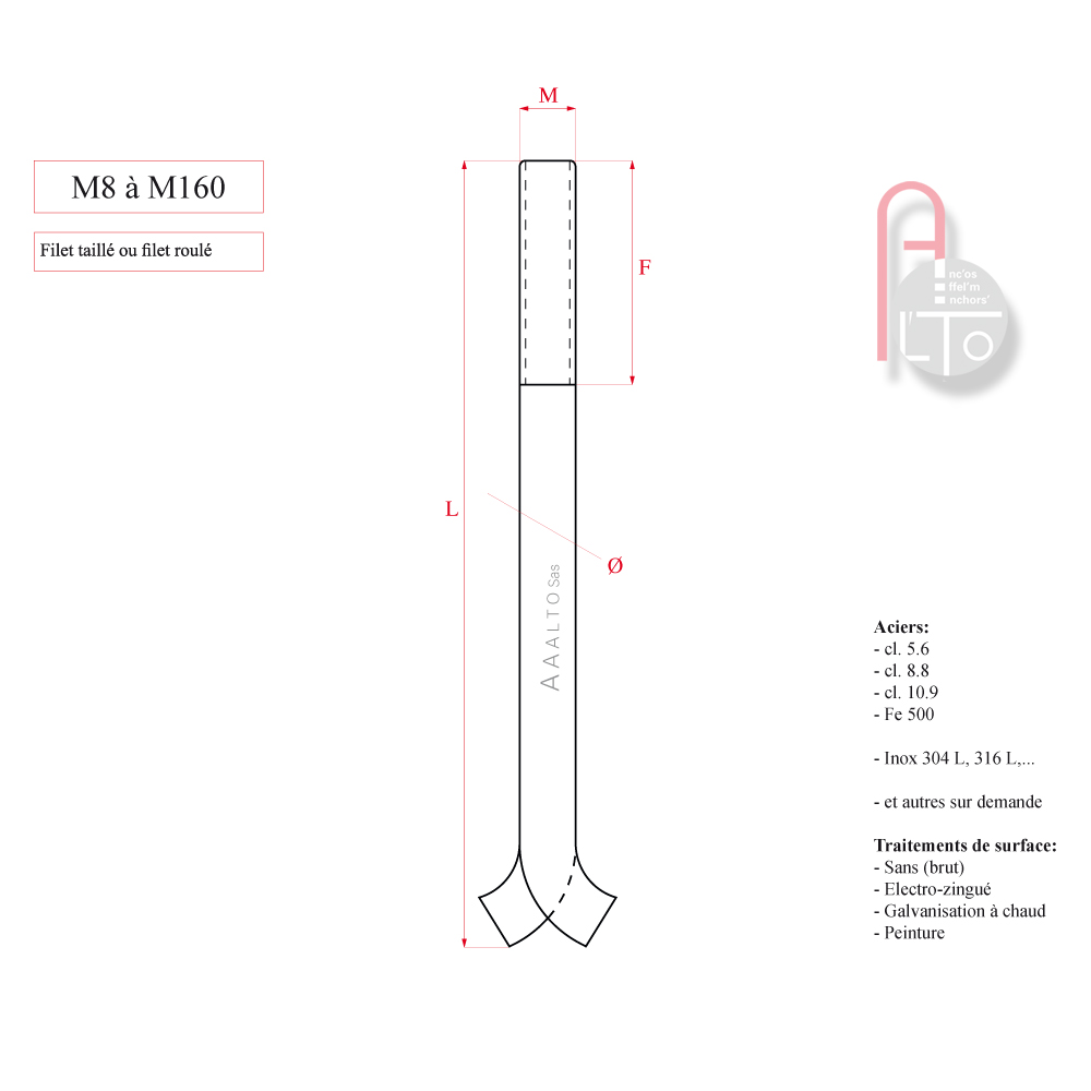 threaded bar, bent bar