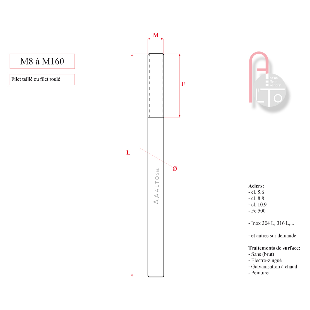 threaded bar, welding bar