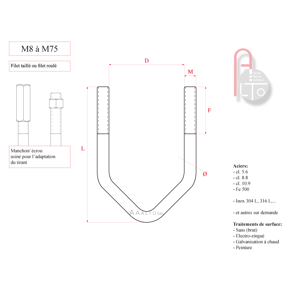 u-bolt, fork bolt, etrier a crochet