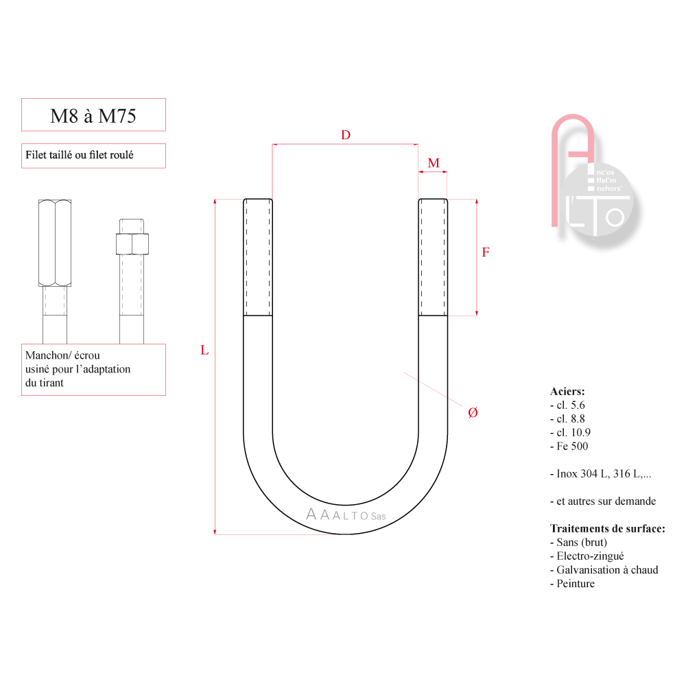 u-bolt, grip type, etrier